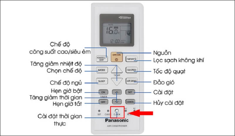 Nguyên nhân điều hòa tự bật tắt liên tục