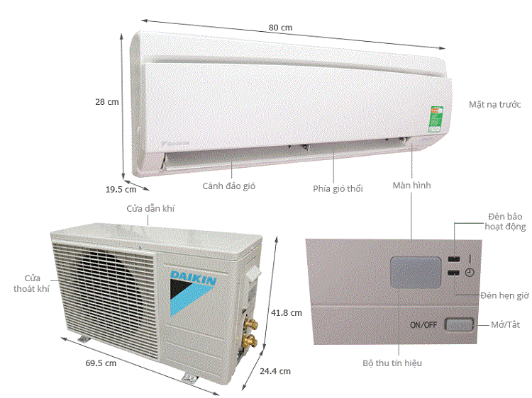 Các lỗi thường gặp khi sửa điều hoà Daikin