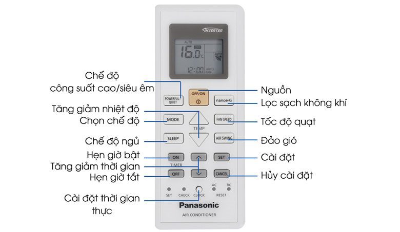 Quy trình sửa điều hòa tại nhà