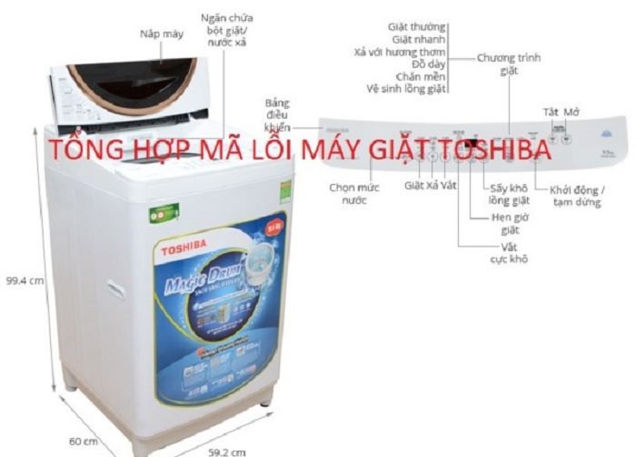 Bảng mã lỗi máy giặt Toshiba thường gặp