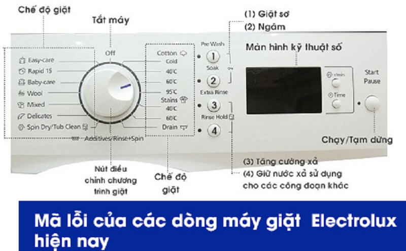 Nguyên nhân và cách sửa bảng mã lỗi máy giặt Electrolux thường gặp